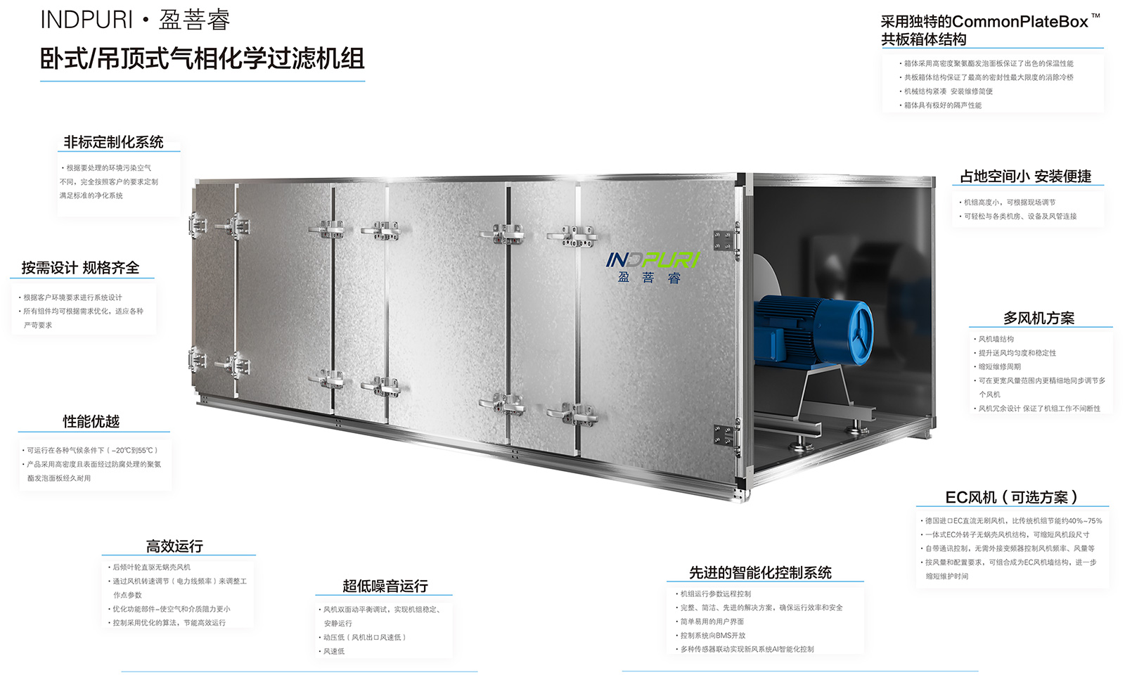 卧式吊顶式气相化学过滤机组.jpg