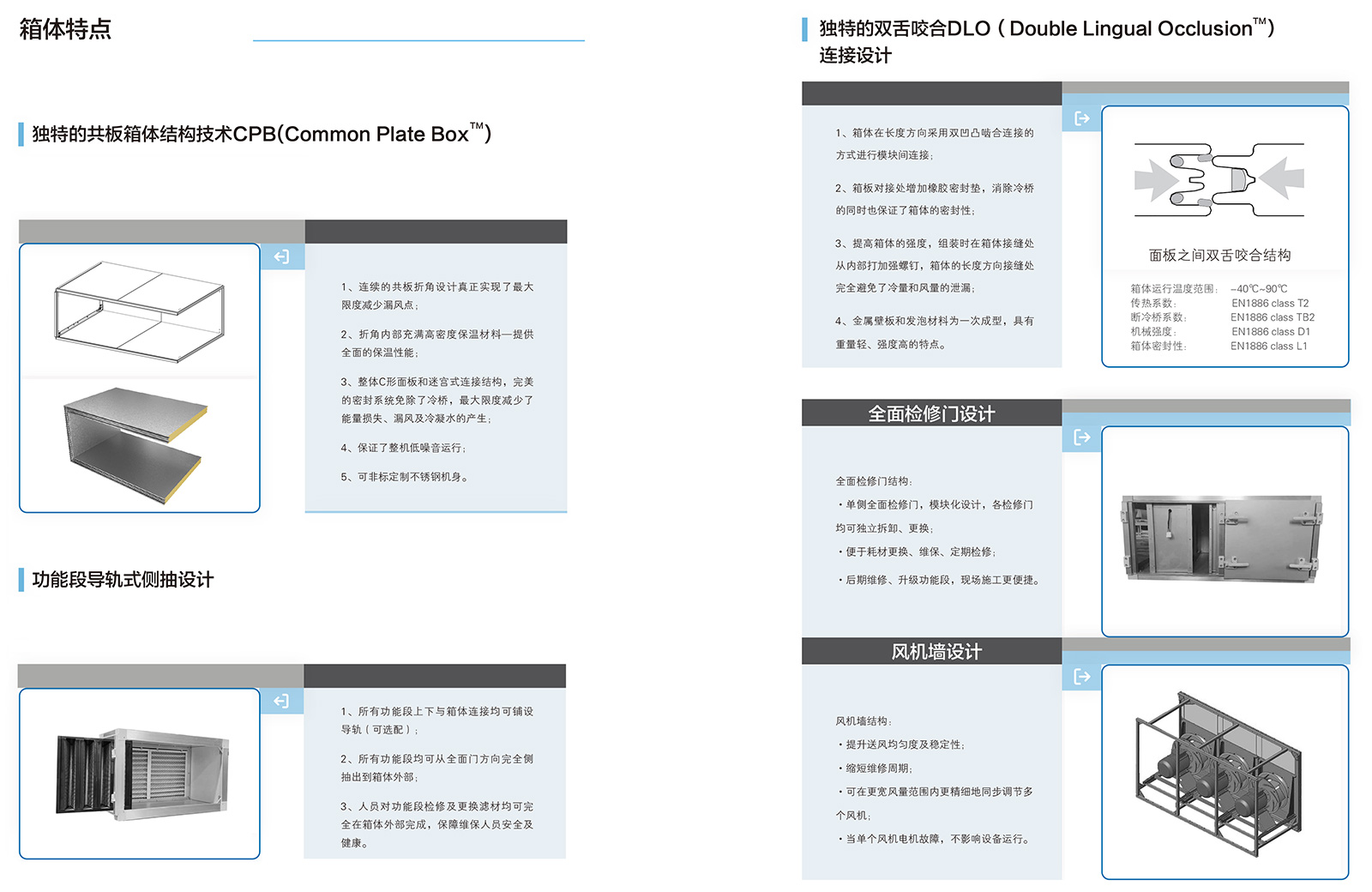箱体特点.jpg